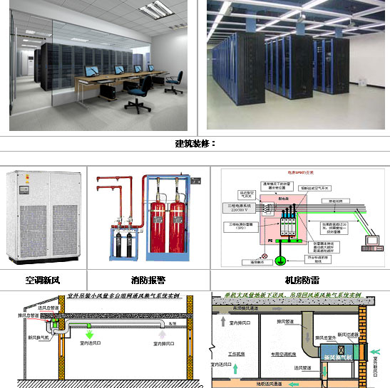 建设装修