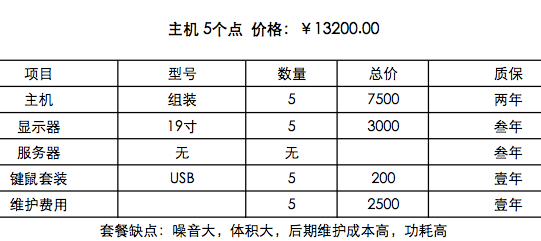 传统电脑